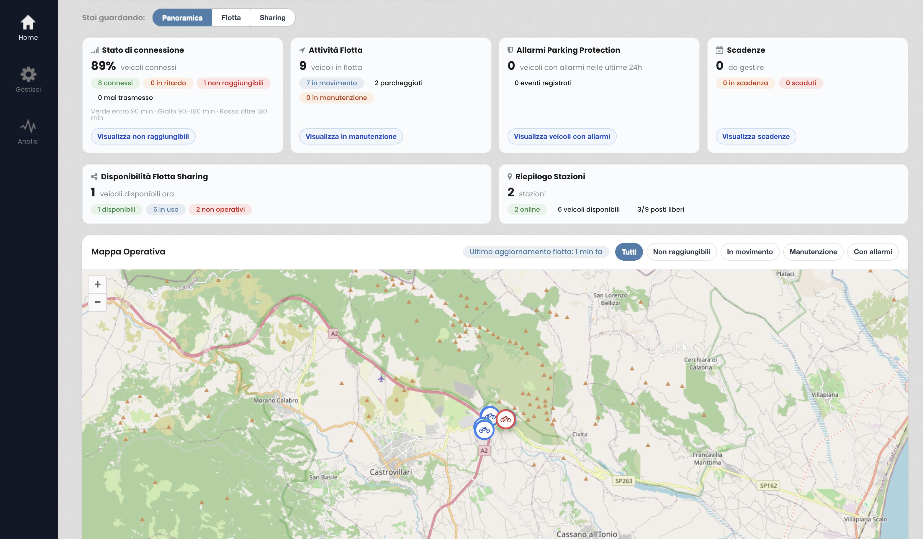 youMove shared mobility platform