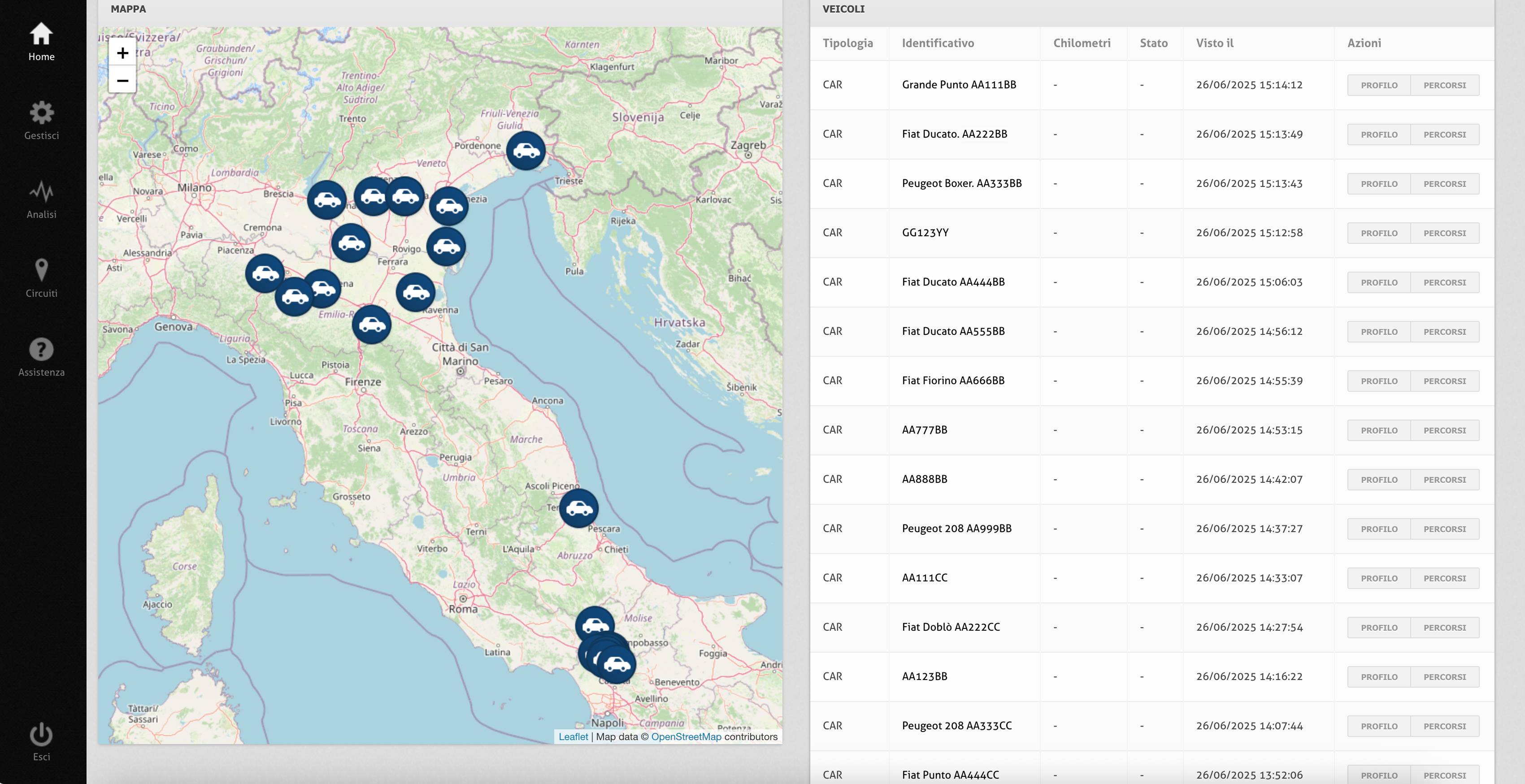 Fleet Management Dashboard